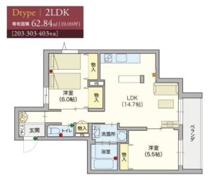 ヘーベルVillage十条~グリーンヴィレッジ~間取り図D