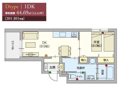 ヘーベルVillage南林間D